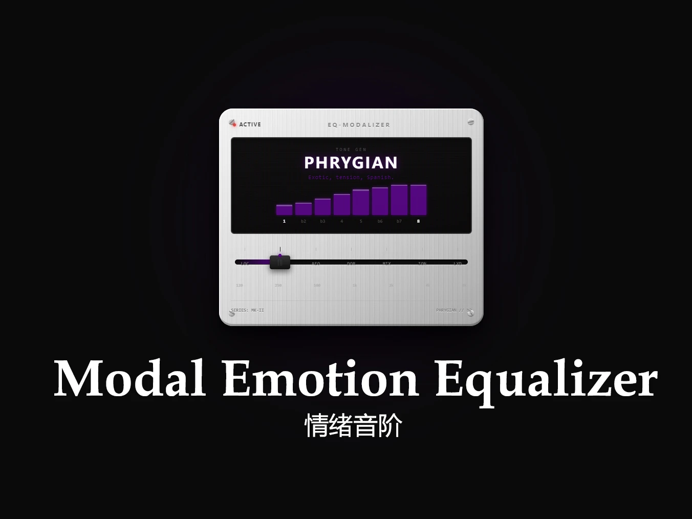 Modal Emotion Equalizer：情绪调音器